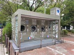 -正大生活馆(杨高中路店)