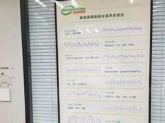 -金博智慧注意力感统训练(望京校区)