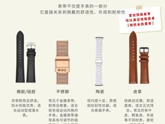 -万顺奢侈品黄金名表名包回收(青浦店)