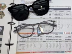 -三叶眼镜城批发市场(上海火车站店)