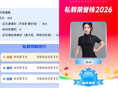 -乐刻运动健身(同曦假日百货店)