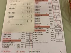 菜单-点点心点心专门店(旺角店)