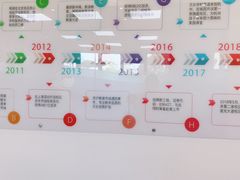 -贝乐少儿英语·全外教(滨江中心)