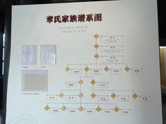 -章太炎故居