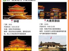 -西安城墙·碑林历史文化景区