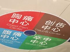 -上海市第十人民医院(总院)