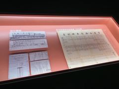 -张之洞与武汉博物馆