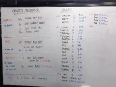-CrossFit MeWellness