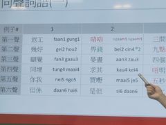 -粤学粤好·港式粤语文化及学习中心(福田南山都有店)