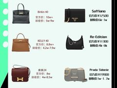 -奢收多·二手奢侈品回收中心(国际广场店)
