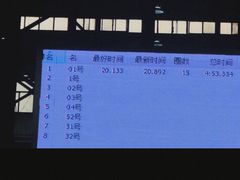 -RD卡丁车汽车俱乐部