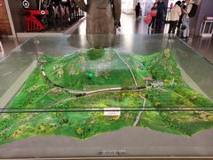 -中国铁道博物馆(正阳门馆)