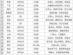 -长沙滨江文化园