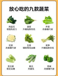-Fundi张玉珊修身堂·indiba·BTL科技瘦身