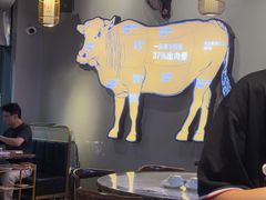 -小肥牛潮汕牛肉火锅(南联店)