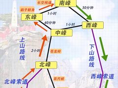 -华山风景名胜区
