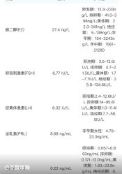 -重庆安琪儿妇产医院-妇幼保健联盟医院