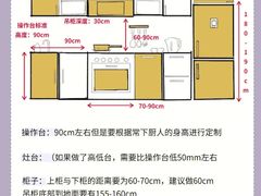 -居丽装饰空间设计(总部)