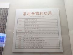 -广东中医药博物馆