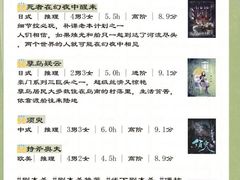 -剧狐剧本杀·月球探案馆(人民广场1号店)