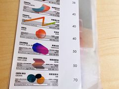 -Onirii Coffee(长乐路店)