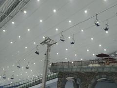 -哈尔滨热雪奇迹