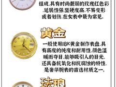 -海星奢选二手奢侈品手表包包鉴定回收寄卖(墨玉南路店)