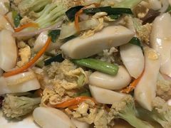 -旺达·福州菜(正大广场店)