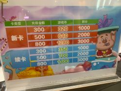 -纽西卡汽车小镇(大悦城店)