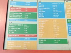 -江燕路万科里
