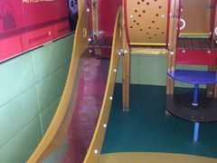 -肯德基(渔阳店)