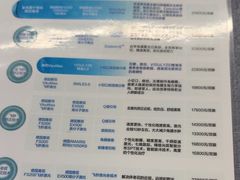 -武汉大学附属爱尔眼科医院(湖北总院)