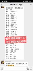 -良咔瘦身·减脂塑形