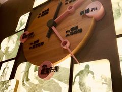 -鳗鳗的爱(远洋未来广场店)