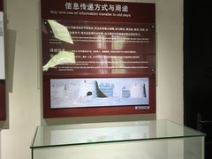 -青岛邮电博物馆