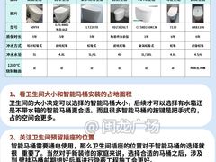 -闽龙广场
