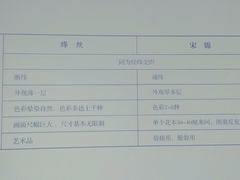 -苏州图书馆(人民路总馆)