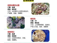 -巧克力渔家.小船海鲜胶东菜(万平口店)