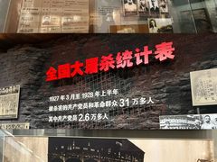 -南昌八一起义纪念馆