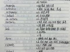 -新航道雅思托福·留学·考研培训(人民广场校区)