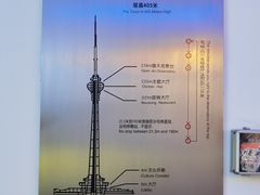 -中央广播电视塔