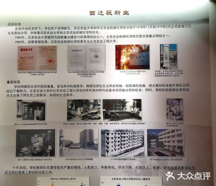 中国农业大学（西校区）-校史馆图片