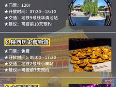 -西安城墙·碑林历史文化景区