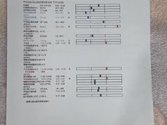 -纳吉亚猫专科动物医院博雅分院