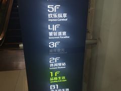 -新荟城(望京店)