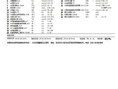 -首都医科大学附属北京同仁医院(南区)