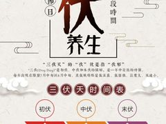 -上康中医脊椎理疗馆