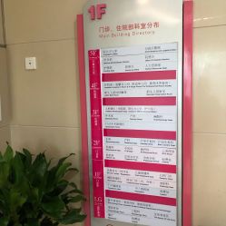 -重庆五洲妇儿医院·妇幼保健