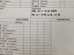 -萌兽医馆·眼科·异宠专科(三里屯店)