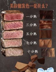 -奈川烫染Salon